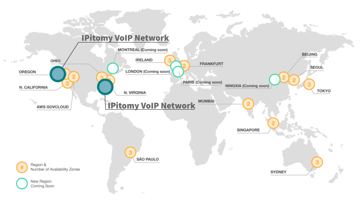 voip_infrastructure